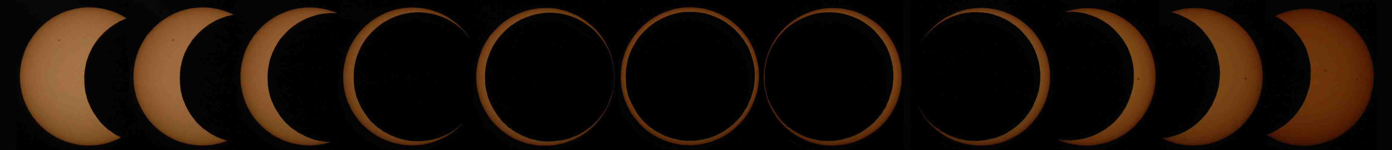 Annular eclipse montage